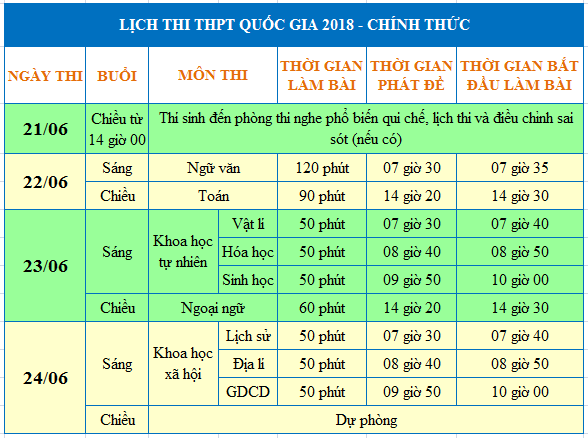 lich-thi-thpt-quoc-gia-nam-2018