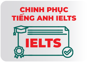 Thi chứng chỉ tiếng Anh IELTS